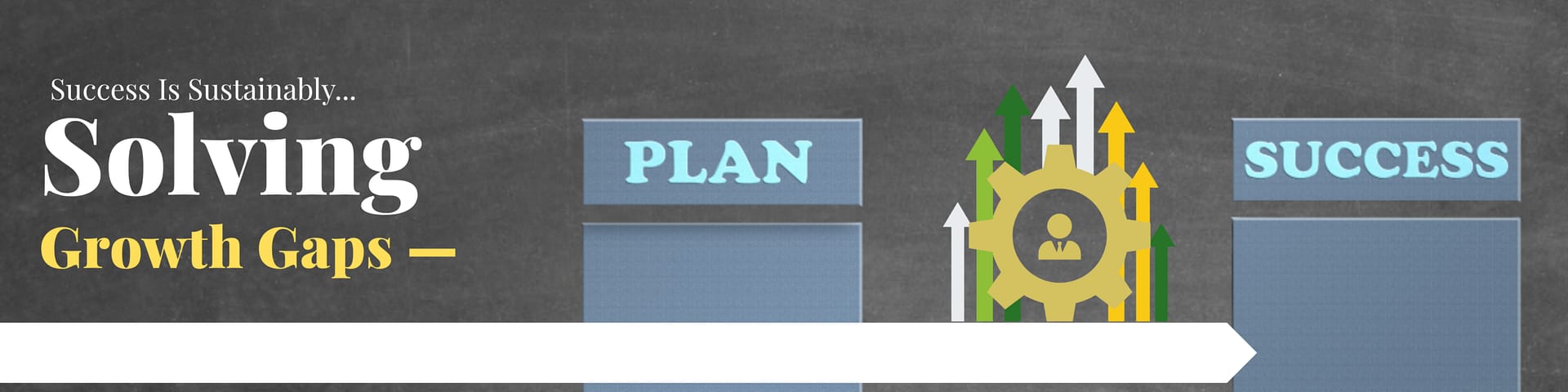 Growth Gap Management